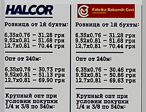 Halcor (Греция)